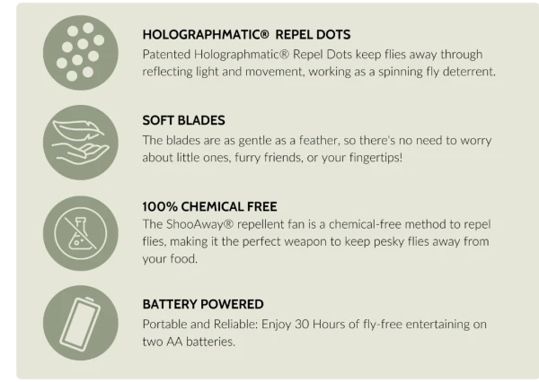 shooawayproductfeatures